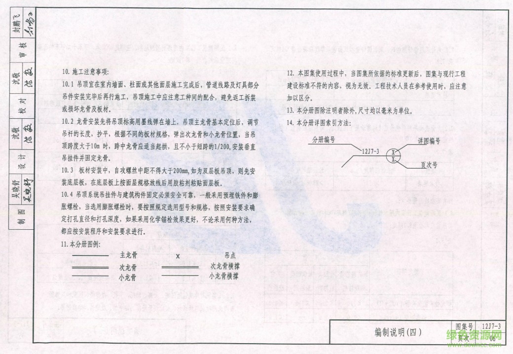 12j7 3圖集