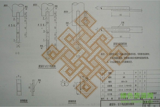 遼2002d501圖集