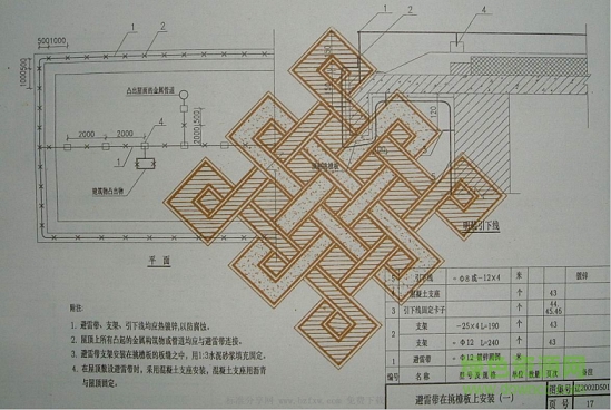 遼2002d501圖集