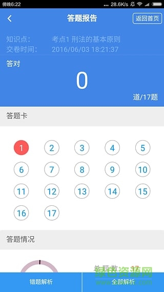 2016厚大題庫(kù) v1.1.1 官方最新安卓版 1