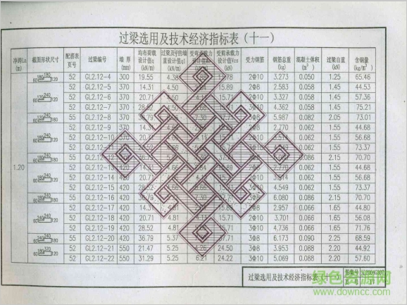 遼2004g307圖集