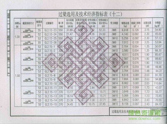 遼2004g307圖集