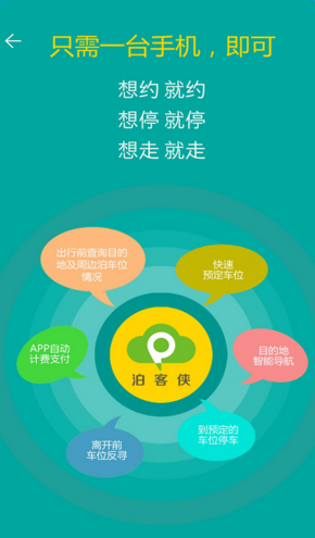 泊客俠(停車位) v1.0.0 官方網(wǎng)站版 1