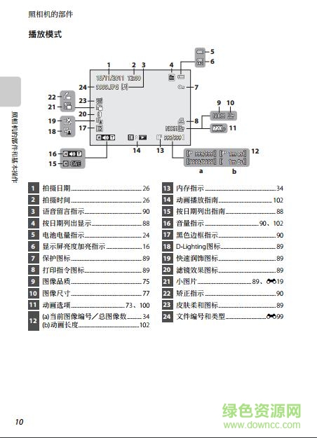 尼康p7100中文說明書