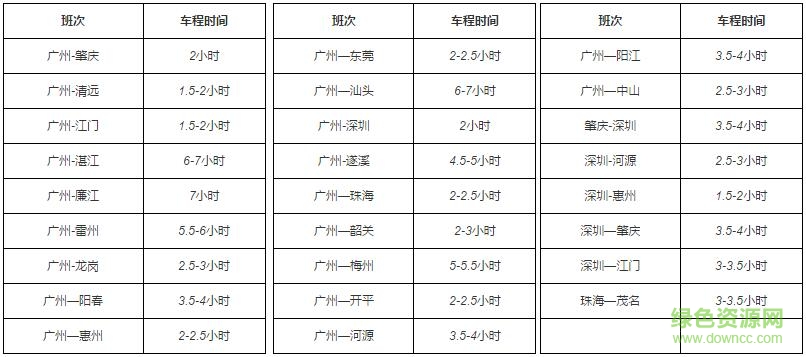 淘巴士簽到手機(jī)版