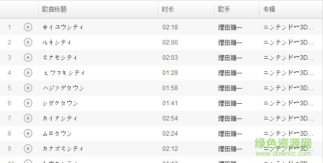 口袋妖怪go音樂(lè)盒 v1.3.3 安卓版 0