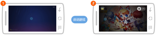 騰訊游戲手柄手機(jī)版