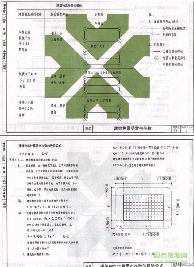 92dq13圖集