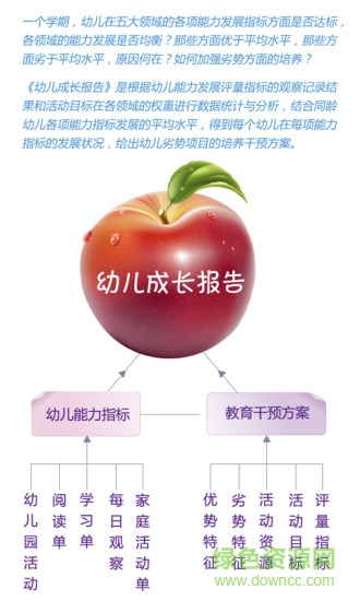 樂(lè)樂(lè)8號(hào)(幼兒園端) v1.2.10 安卓版 3