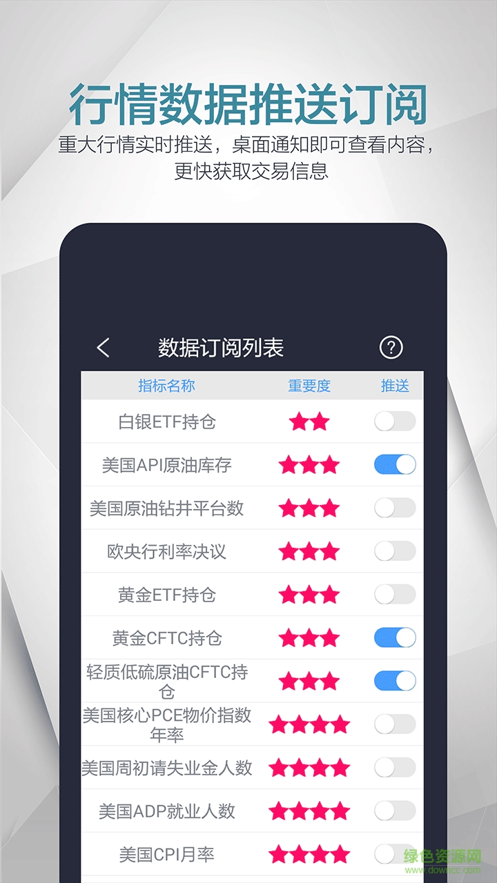 金日財(cái)經(jīng) v1.7 安卓版 3