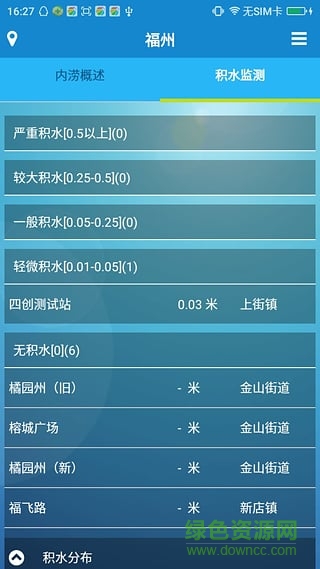 福建洪澇災(zāi)害預(yù)警平臺 v1.0.4 安卓版 2