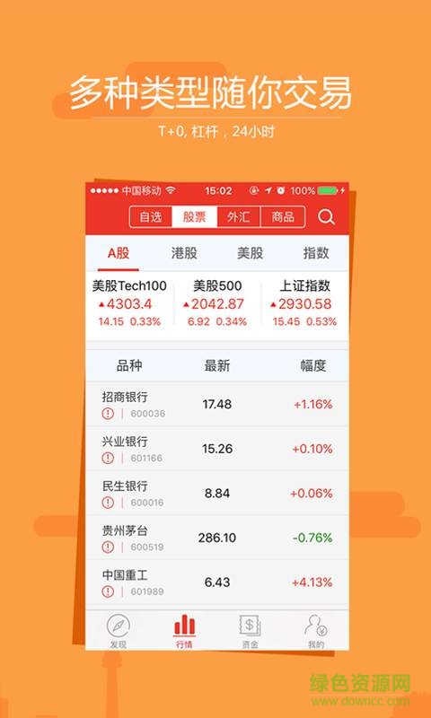 天厚實盤蘋果版 v1.5.0 iPhone越獄版 2