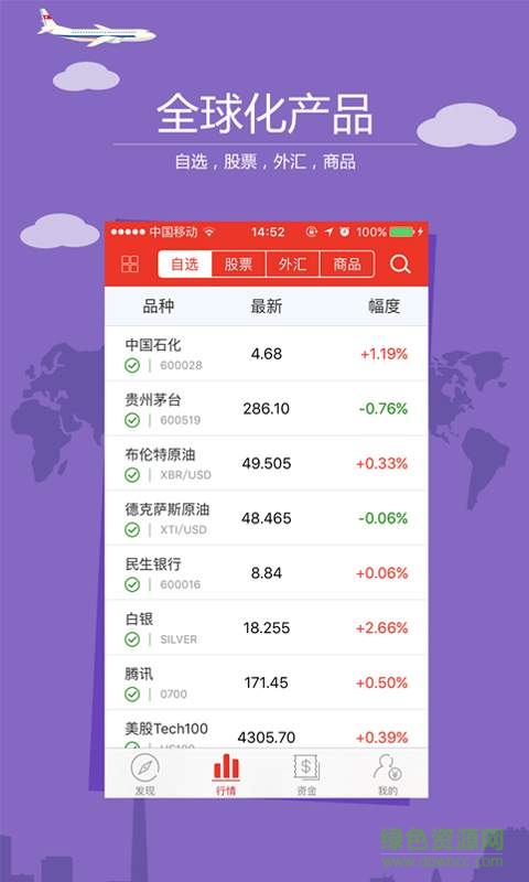 天厚實盤蘋果版 v1.5.0 iPhone越獄版 3