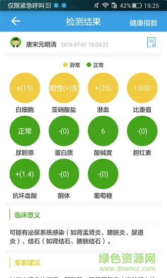 尿大夫(尿液檢測(cè))2