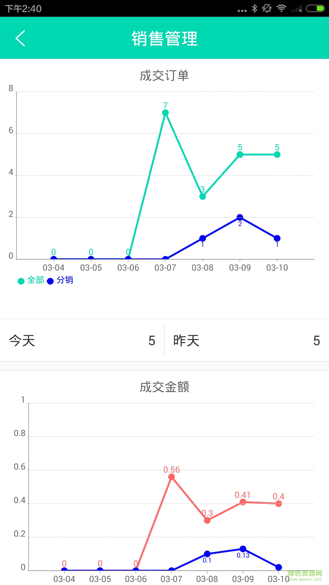 易掃購(gòu)一體機(jī)客戶(hù)端 v1.1.4 安卓版 4
