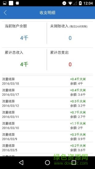 米賺眾測最新版本 v3.6 安卓版 1
