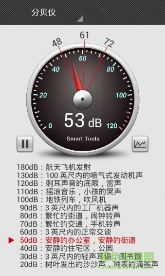 分貝儀軟件(Sound Meter)3