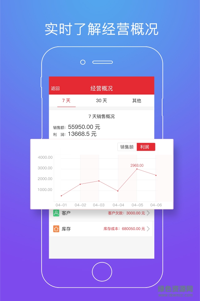 勁牛店管家1