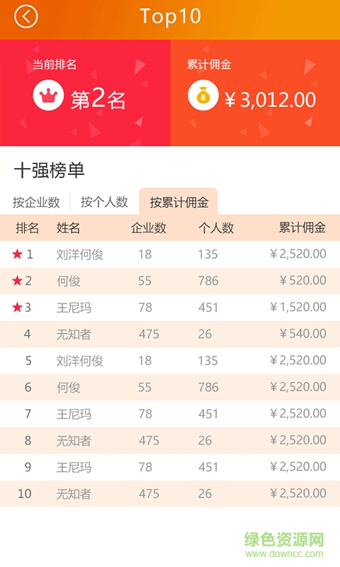 我是包工頭 v2.2 安卓版 1