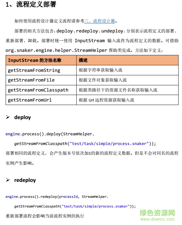 Snaker用戶(hù)手冊(cè)教程文檔 pdf中文高清版 0