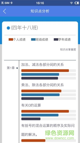 功夫小豬樂學(xué)寶家長版 v2.2.1 安卓版 2