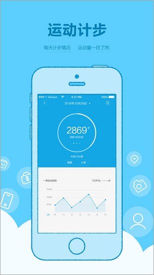 米兔定位電話客戶(hù)端ios版 v2.2.26 iPhone官網(wǎng)版 2