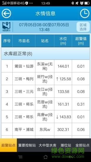 豫黃防汛app