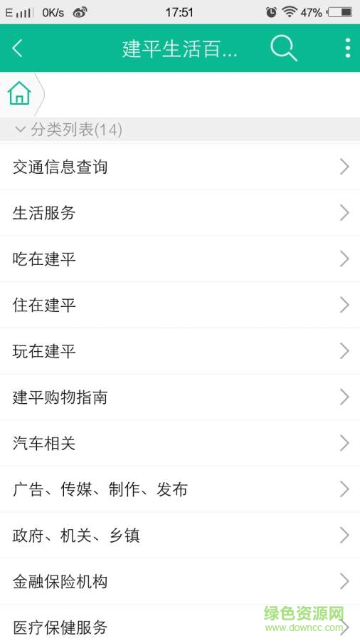 科信號(hào)碼通 V12.4.0  安卓版 1
