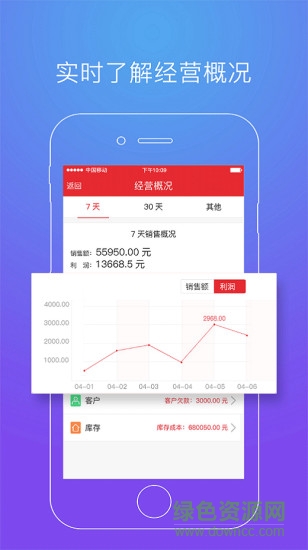 勁牛店管家農資軟件電腦版 v3.4.0 官方版 0