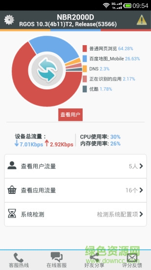EG易網(wǎng)關(guān)app v1.0.11 安卓版 1