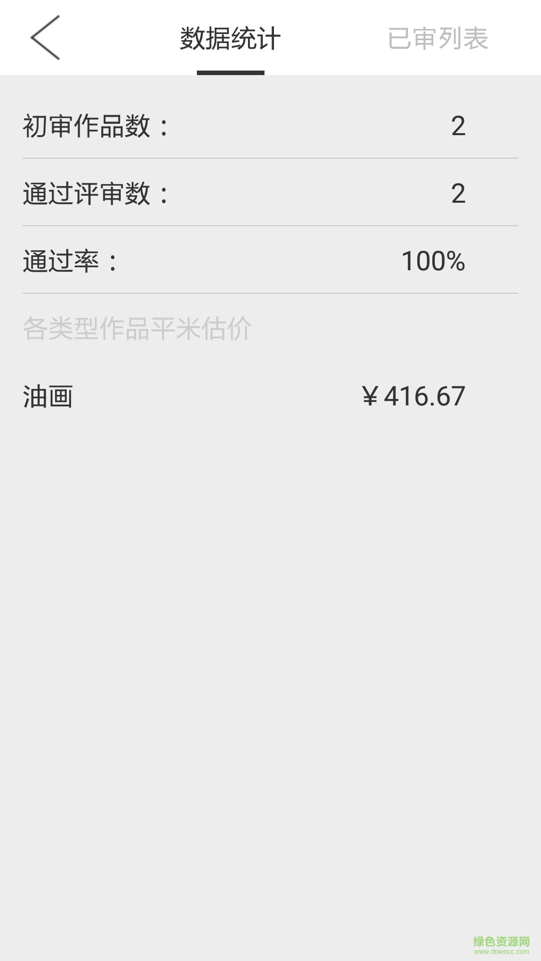 伯樂一千手機軟件 v2.1.8 安卓版 0