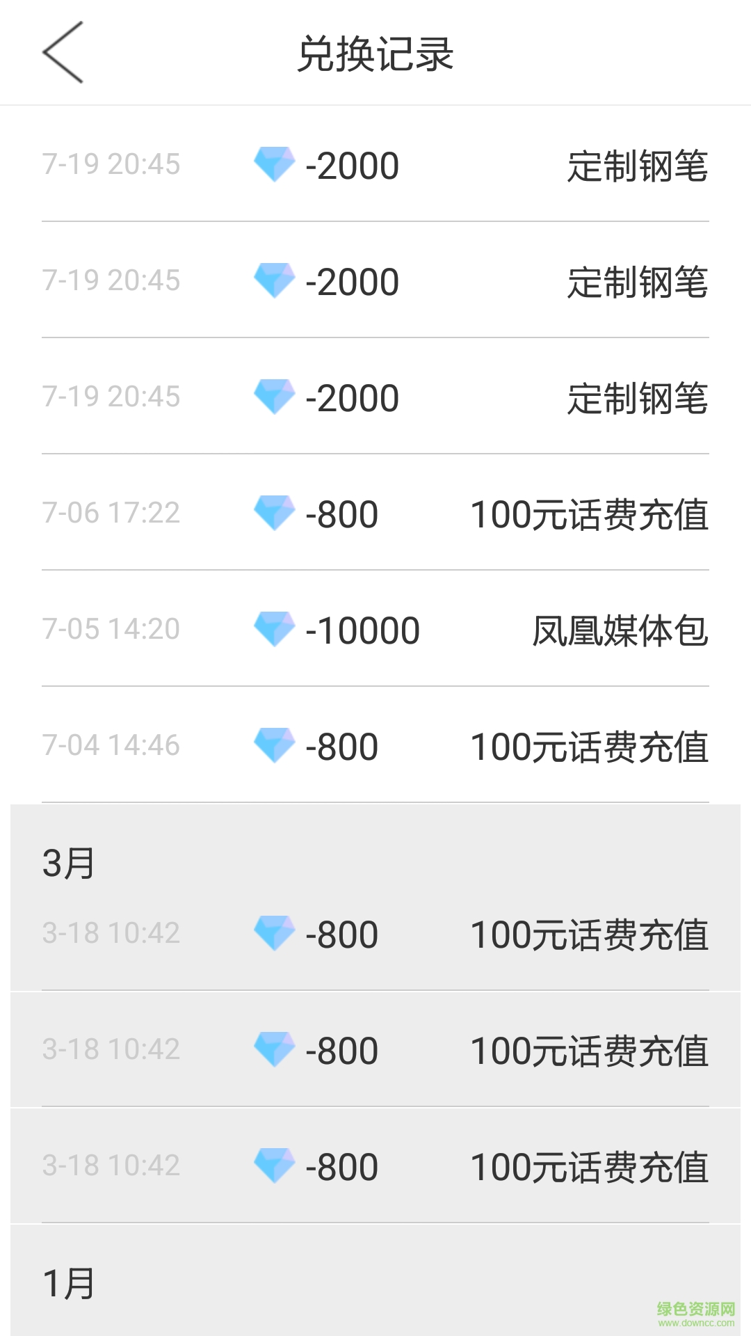 伯樂一千手機軟件 v2.1.8 安卓版 4