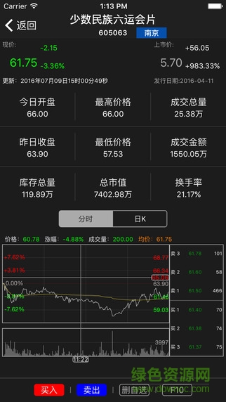 E+電子盤iphone版 v3.0 蘋果ios手機版 2