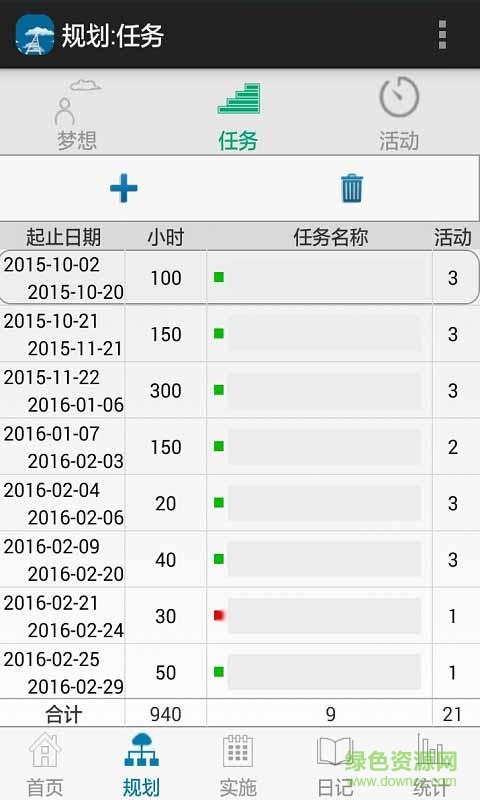 專注的小鳥app
