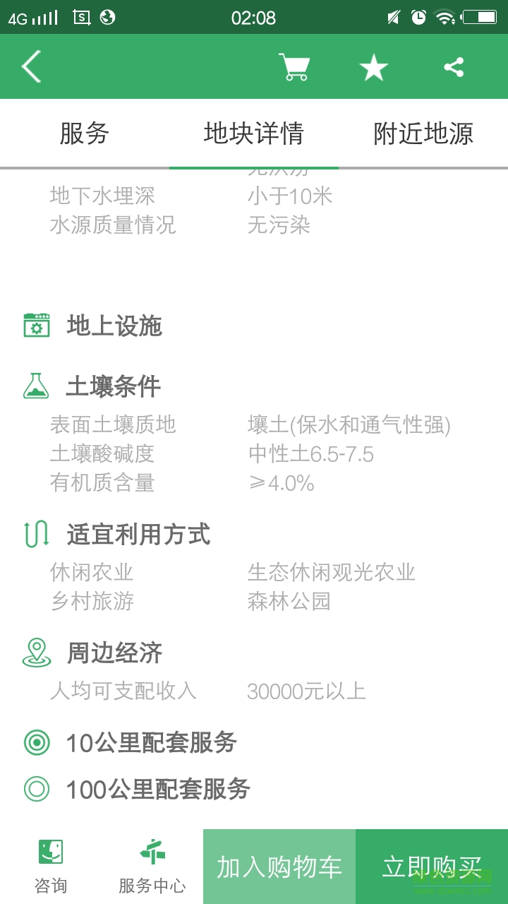 地合