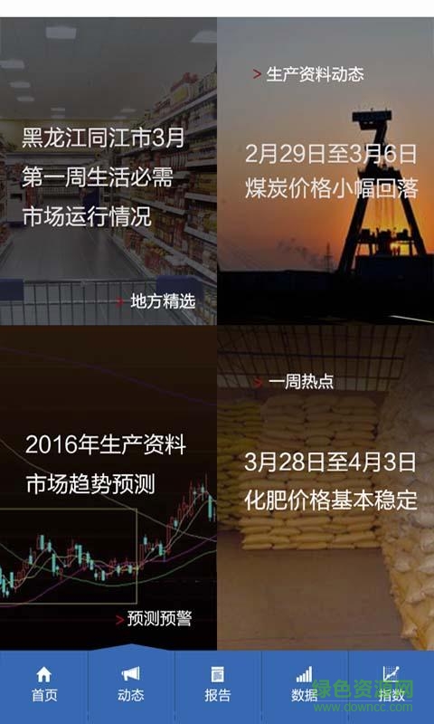 商務(wù)預(yù)報(bào) v3.0.5 安卓版 1