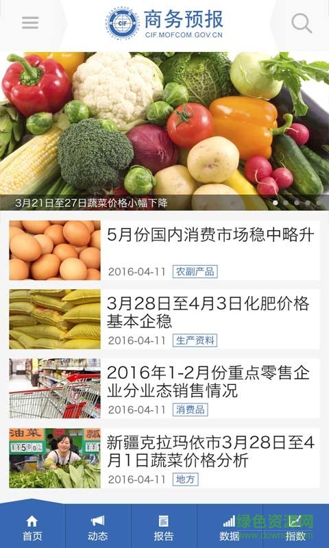 商務(wù)預(yù)報(bào) v3.0.5 安卓版 2