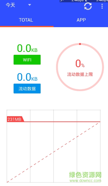 上網(wǎng)流量監(jiān)測(cè)器app