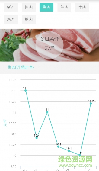 e動(dòng)紅墻 v2.2.9 安卓版 1