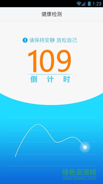 和脈率2