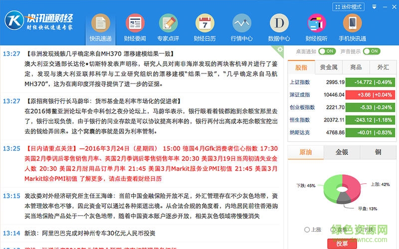 快訊通財經for mac v1.0 官方蘋果電腦版 0