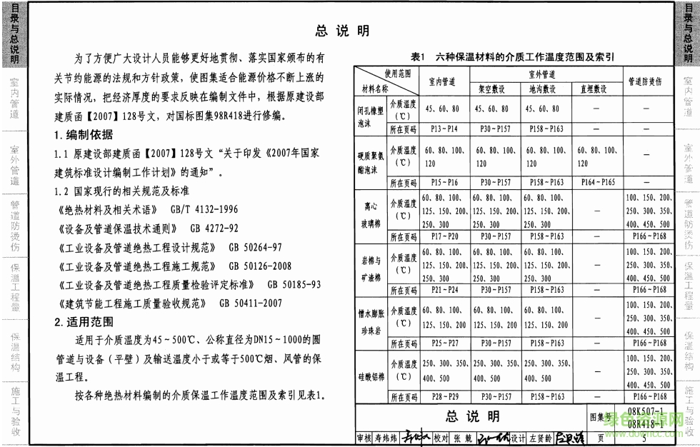08K507-1管道與設(shè)備絕熱-保溫圖集 pdf高清電子版 0