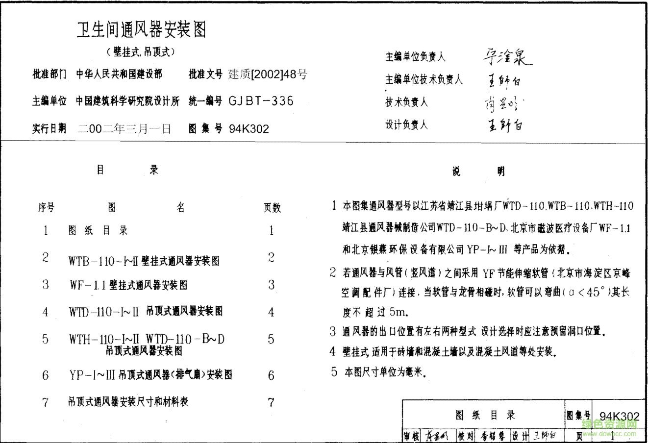 94K302衛(wèi)生間通風(fēng)器安裝圖集 pdf高清電子版 0
