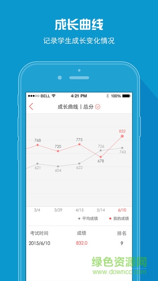 a佳考試(成績查詢) v4.0.0 安卓版 3