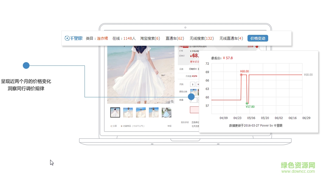 淘寶千里眼插件(賣家助手) v1.1.3 官方通用版 2