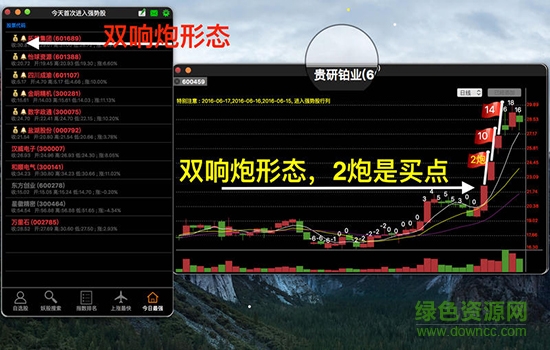 妖股下載