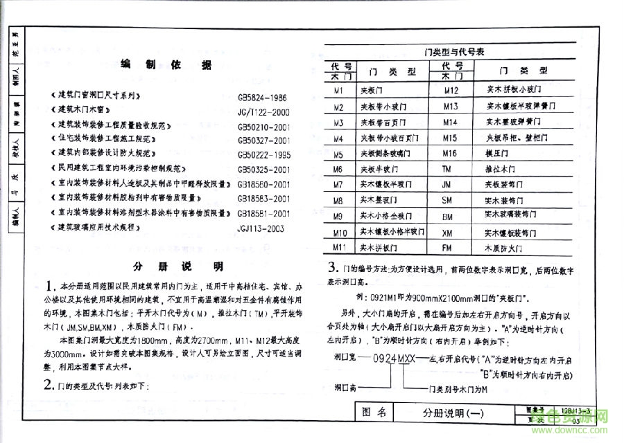 12bj13 3圖集