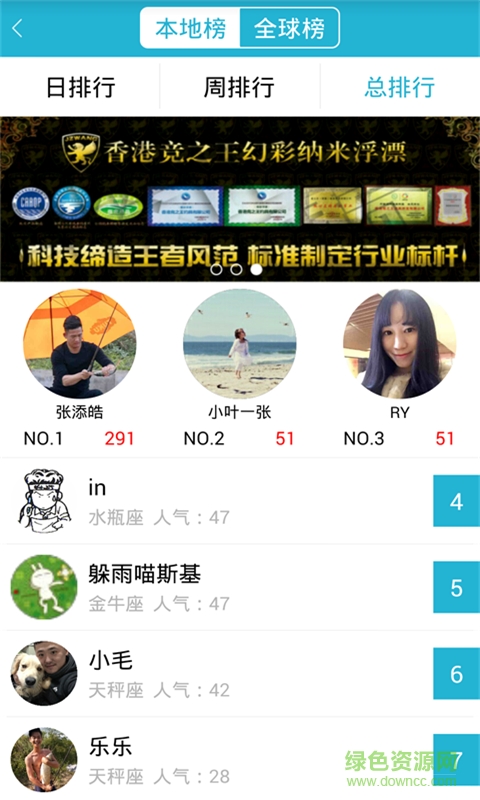 漁教授