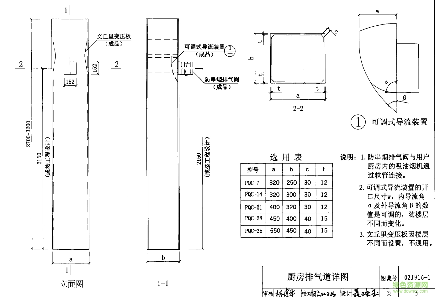 02j916 1圖集