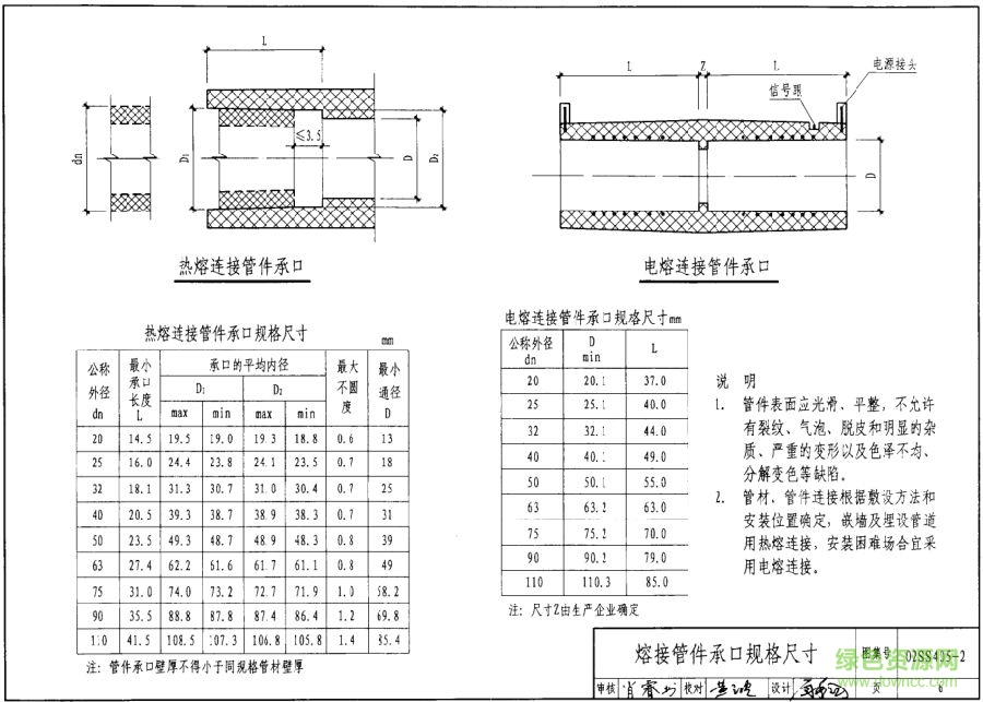 02SS405 2圖集